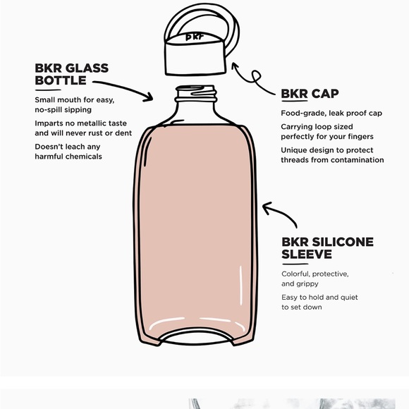 bkr Gramercy 16 OZ Turquoise Glass & Silicone Sleeve Water Bottle - Picture 7 of 9